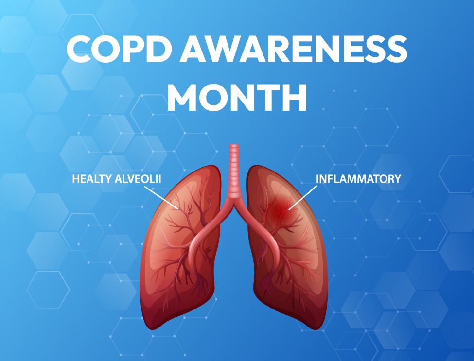 COPD Awareness Month