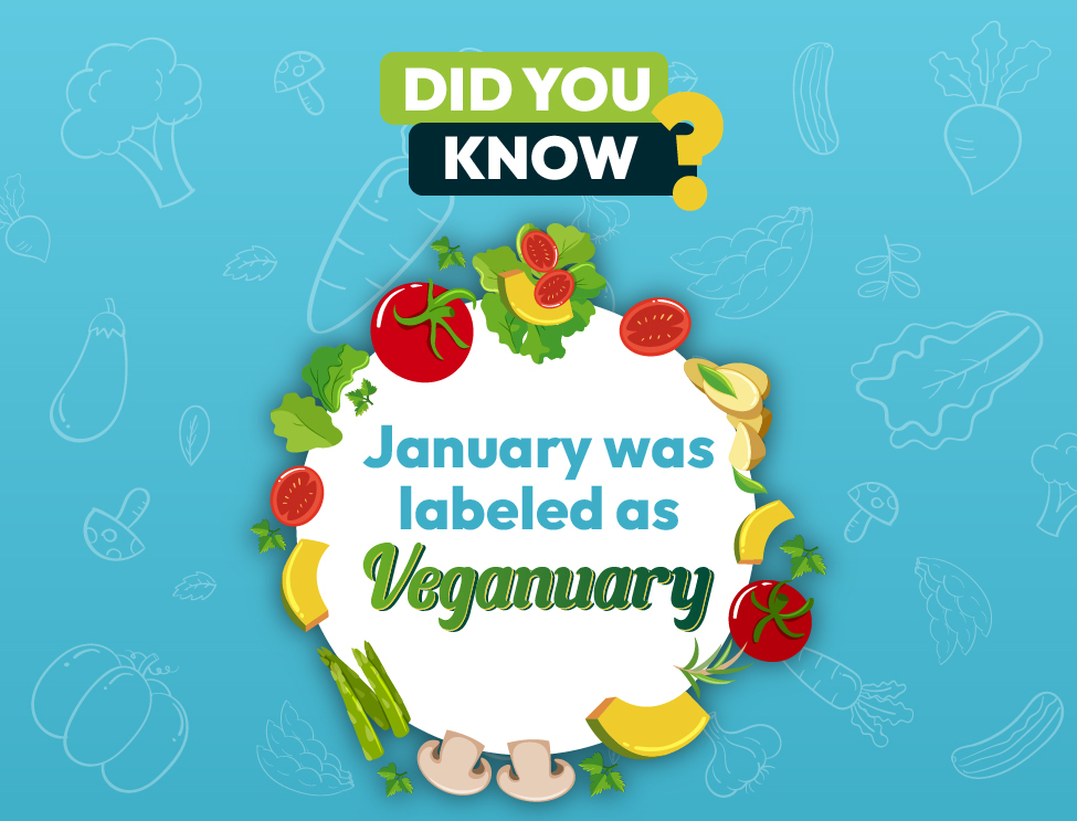 Did You Know January was Labeled as Veganuary